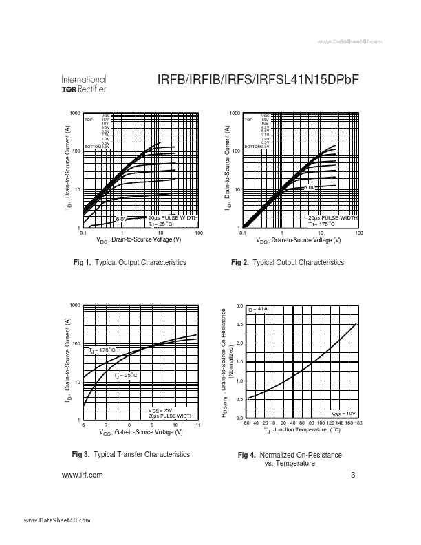 IRFS41N15DPbF