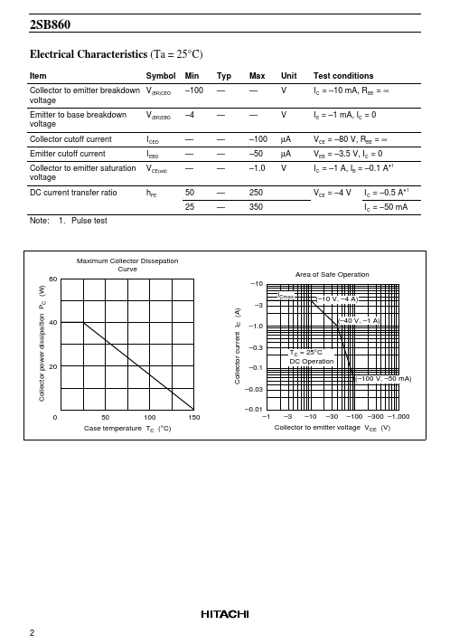 2SB860