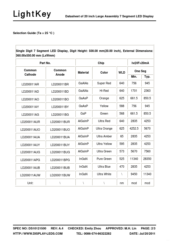 LD200011APG