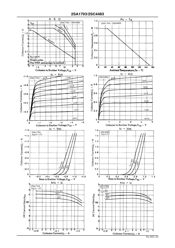 A1703