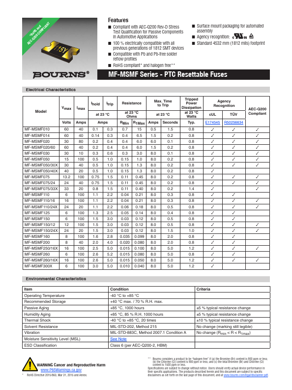 MF-MSMF110