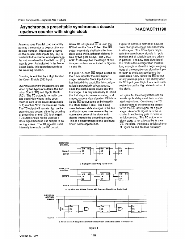 74AC11190