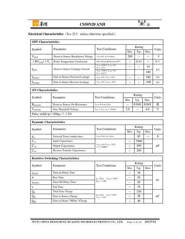 CS50N20ANH