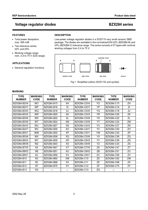 BZX284-C2V7