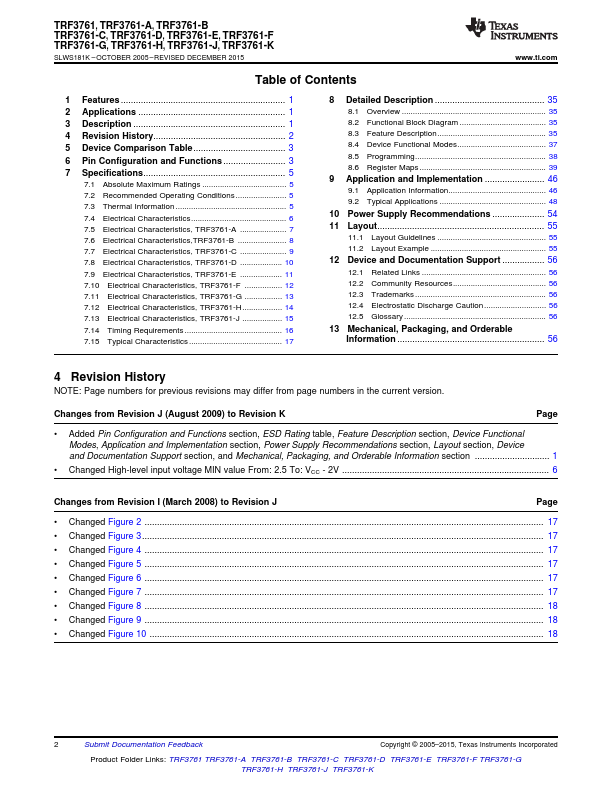 TRF3761-E