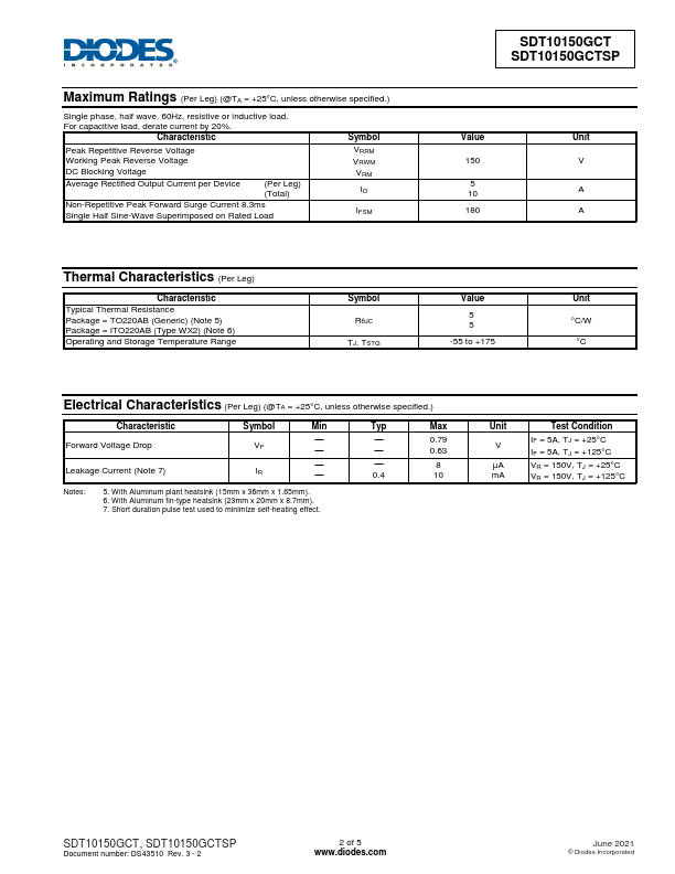 SDT10150GCT