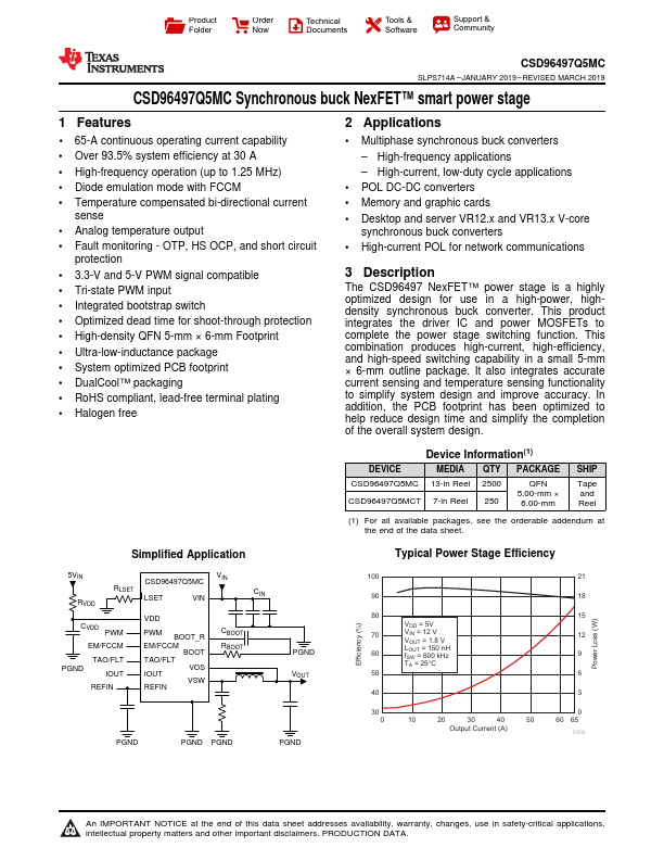 CSD96497Q5MC