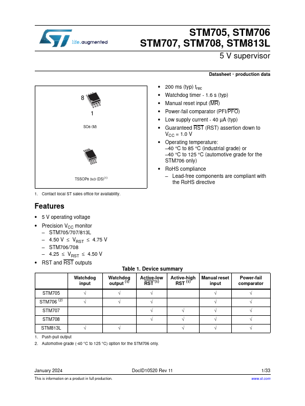 STM706