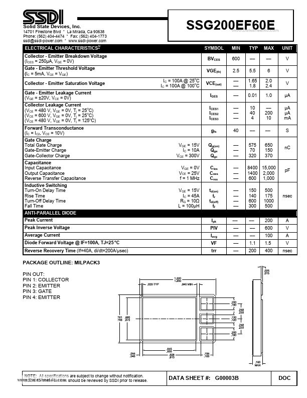 SSG200EF60E