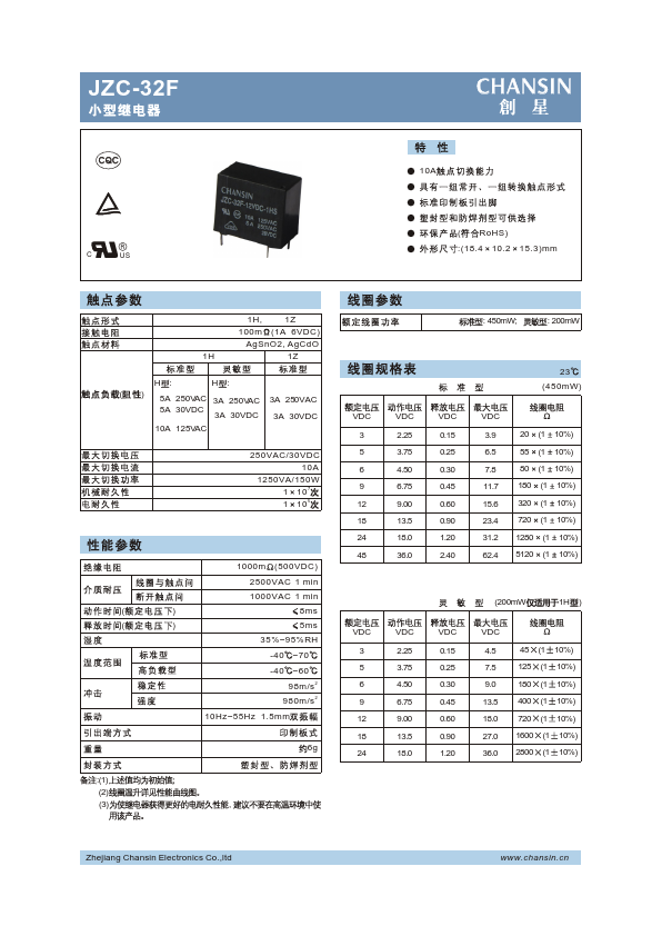 JZC-32F