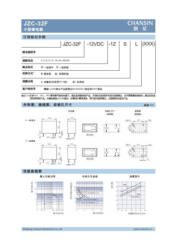 JZC-32F