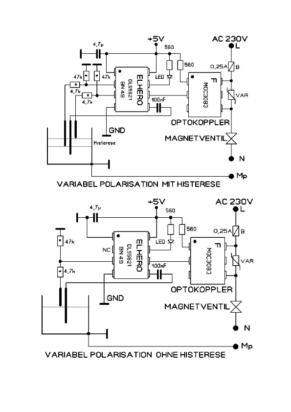 DLS5821