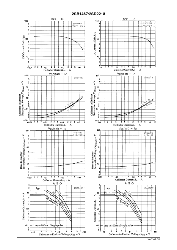 D2218