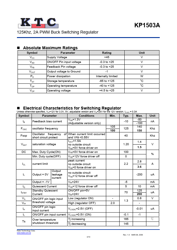 KP1503A