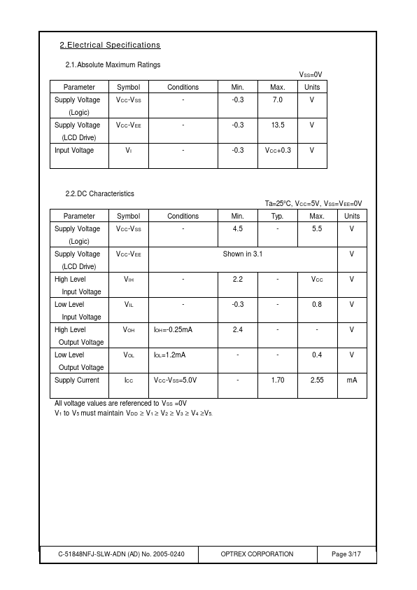 C-51848NFJ-SLW-ADN