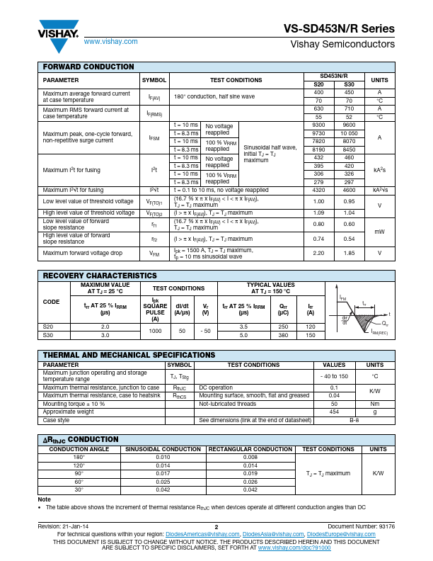 VS-SD453R