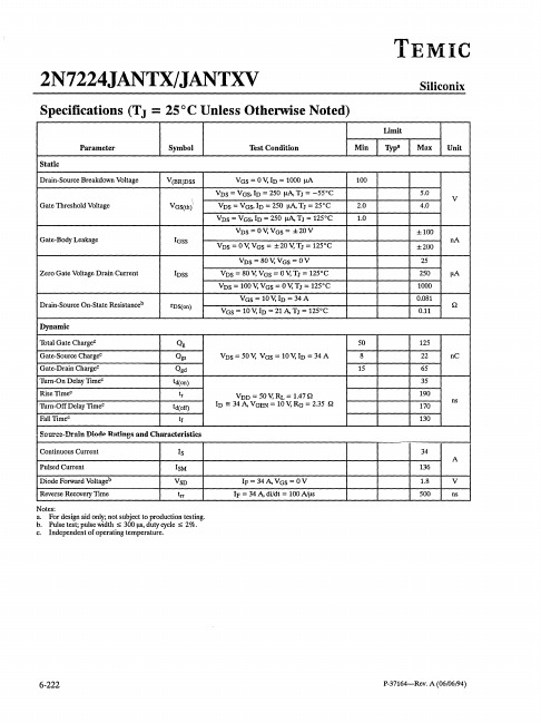 2N7224JANTXV