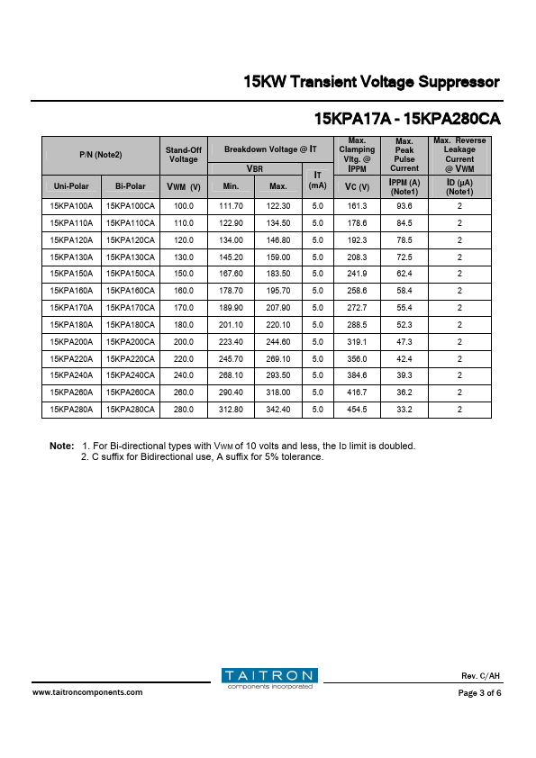 15KPA170CA