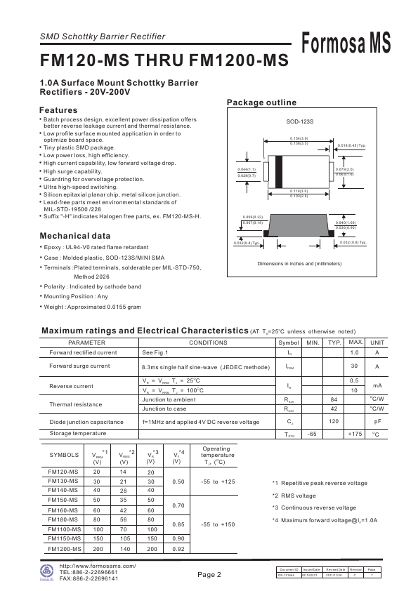 FM130-MS