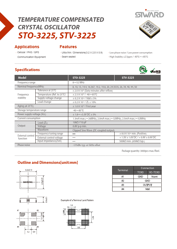 STV-3225