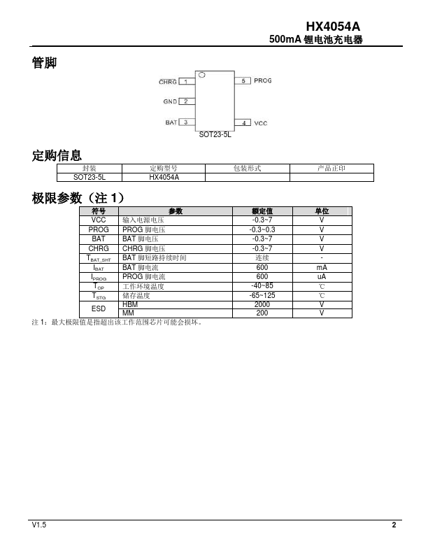 HX4054A