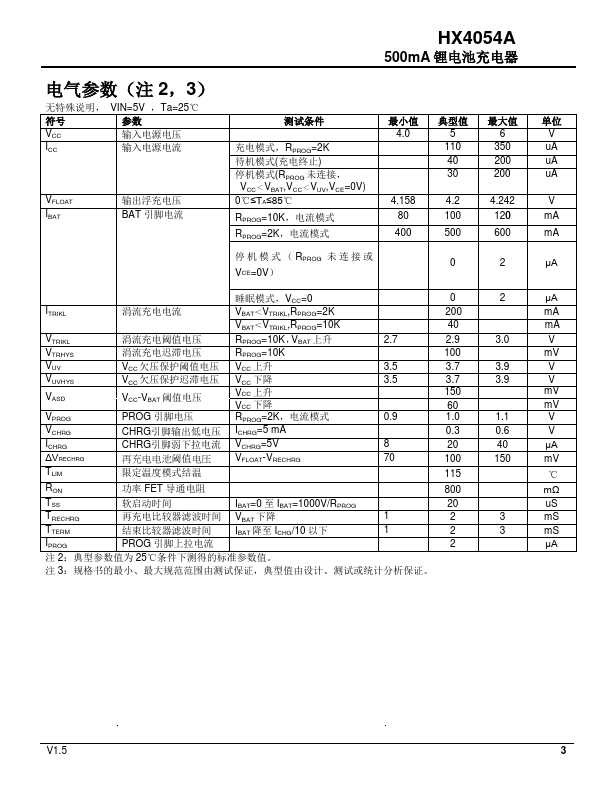 HX4054A