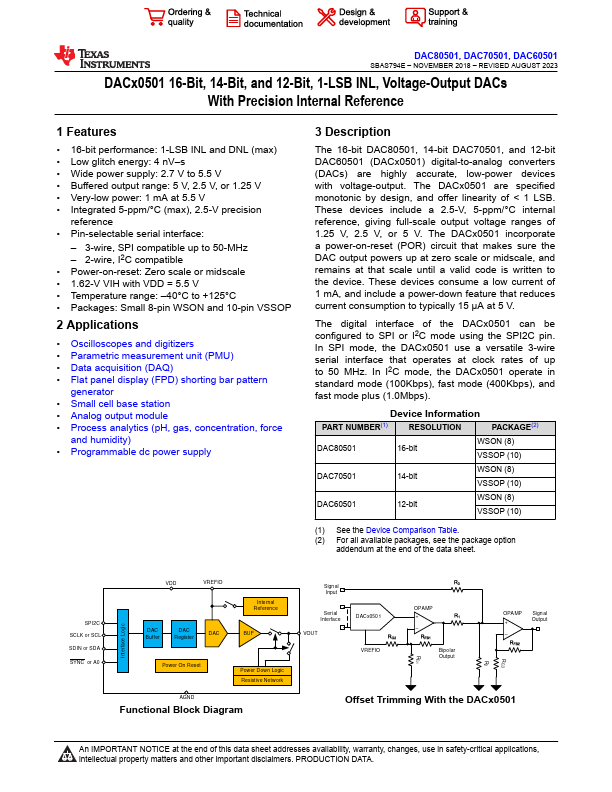 DAC80501