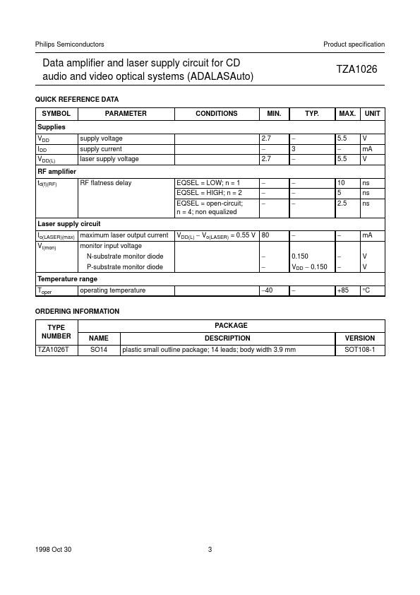 TZA1026