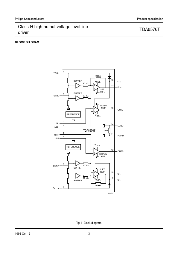 TDA8576T