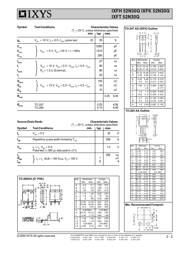 IXFK52N30Q