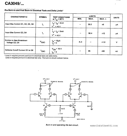 CA3049