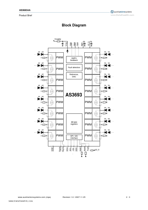 AS3693A