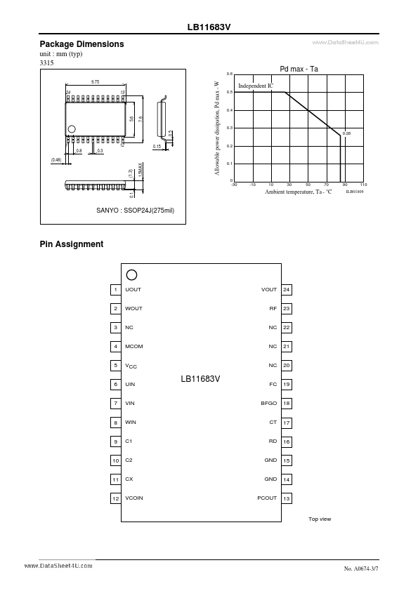 LB11683V