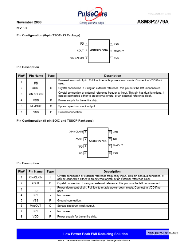 ASM3P2779A