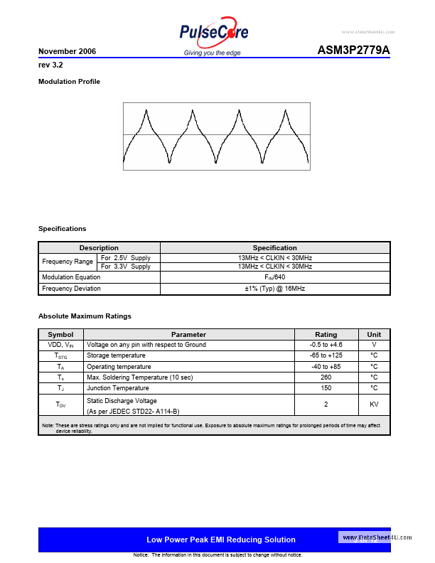 ASM3P2779A