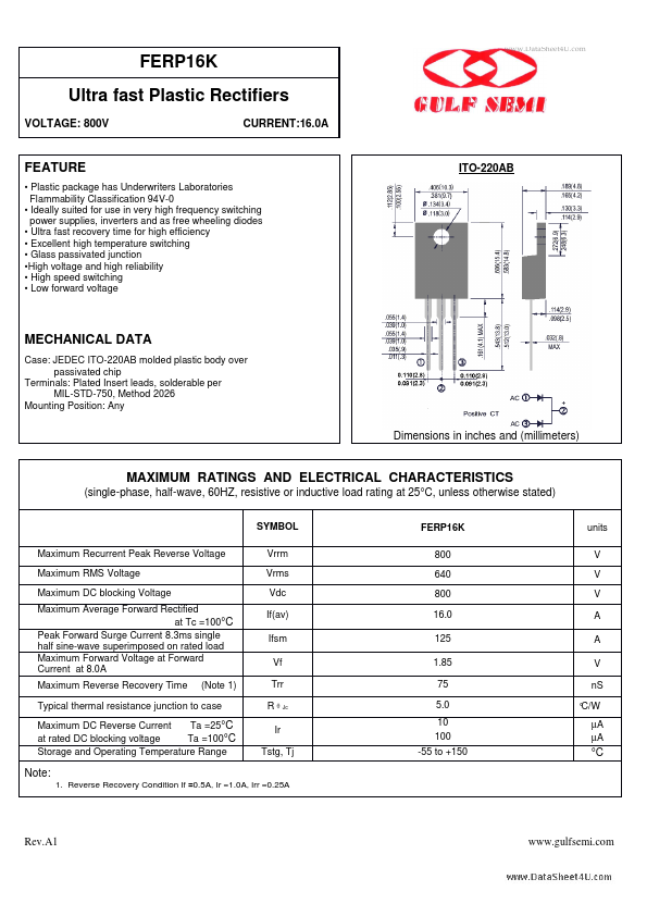 FERP16K