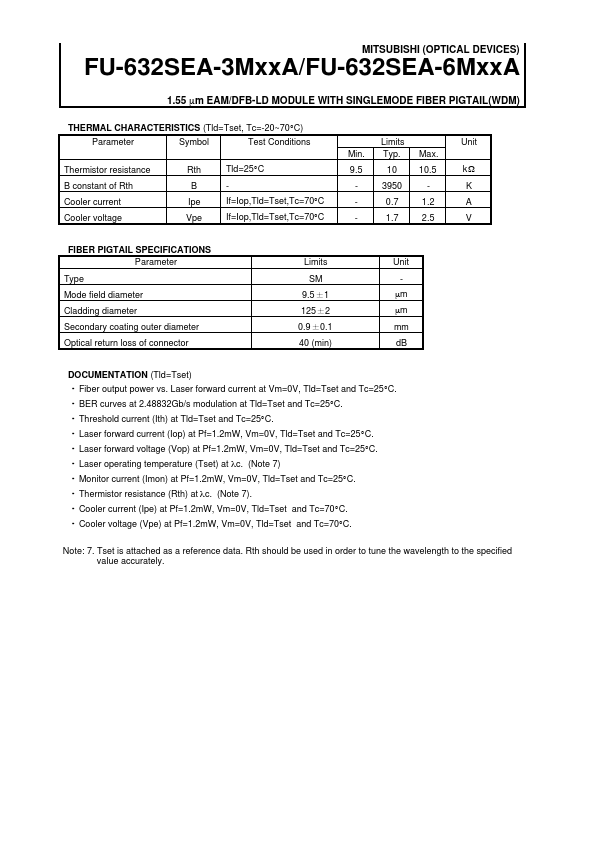 FU-632SEA-6M21A