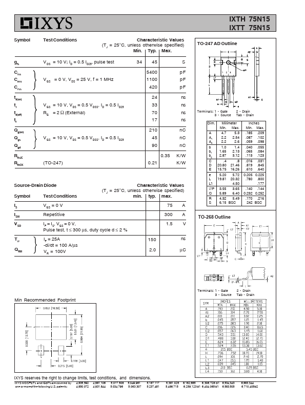 IXTH75N15