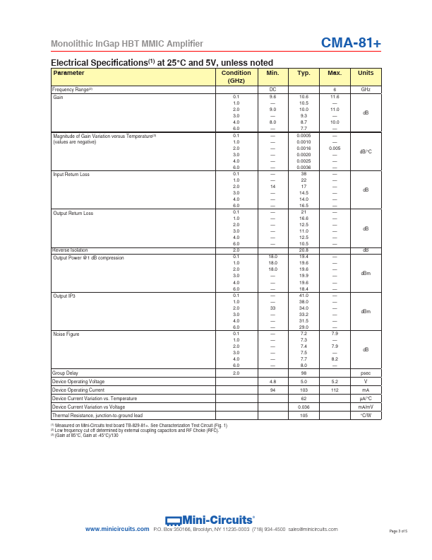 CMA-81