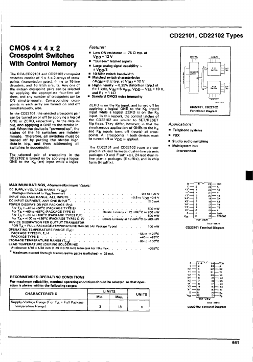 CD22101