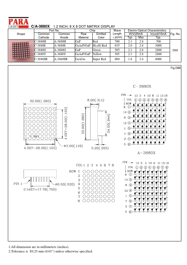 C-3880X