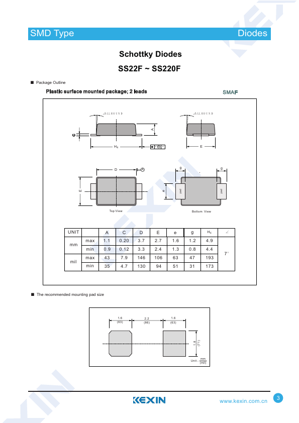 SS215F