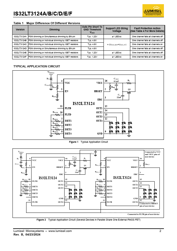 IS32LT3124B