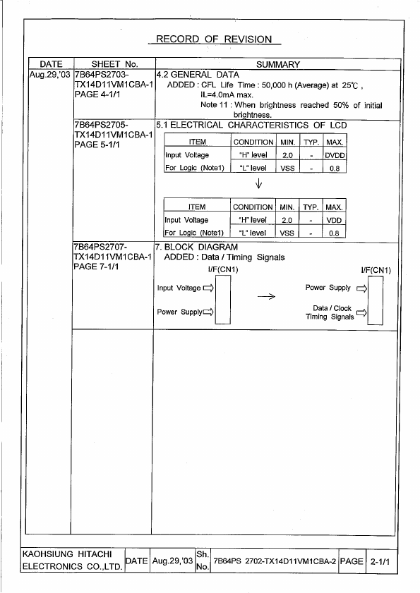 TX14D11VM1CBA-2