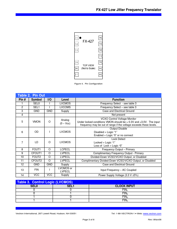 FX-427