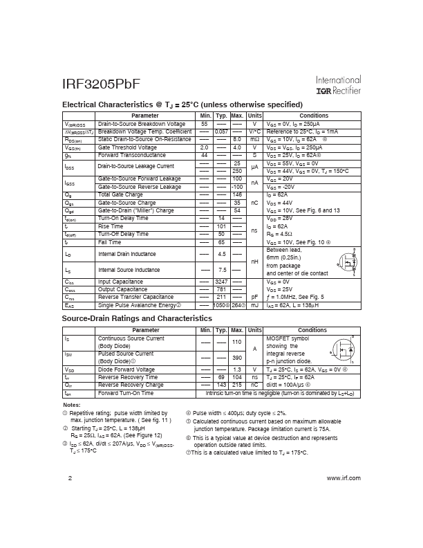 IRF3205PBF