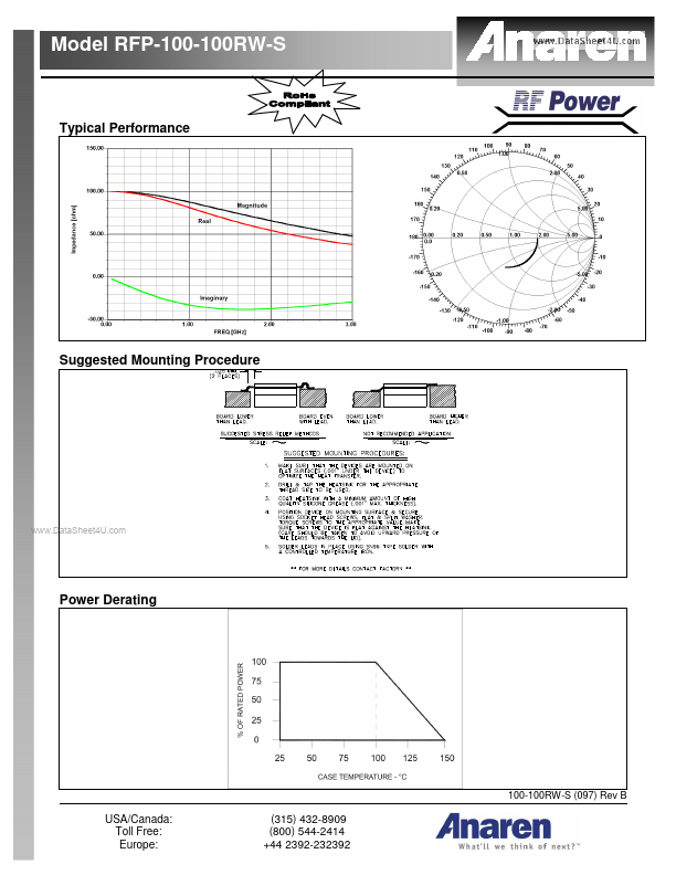 RFP-100-100RW-S