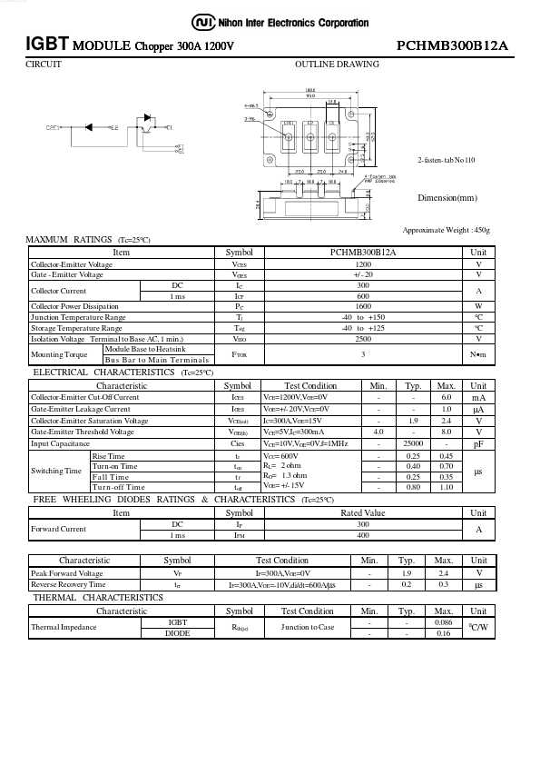 PCHMB300B12A