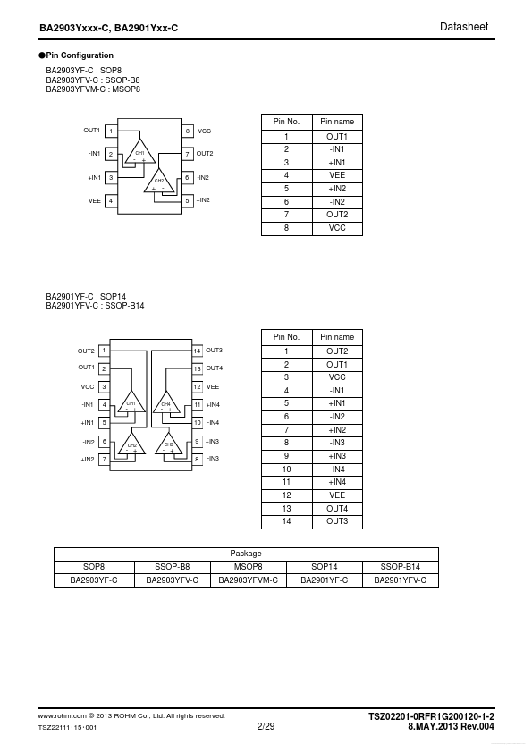 BA2903YFVM-C