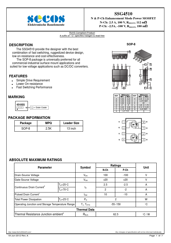 SSG4510